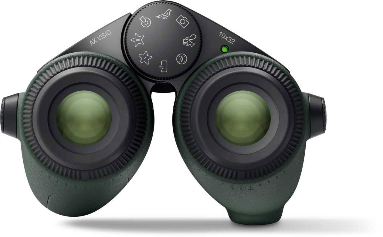Ax Visio